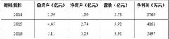 揚(yáng)眉吐氣！這家建科院終于成功過會(huì)，不日將上